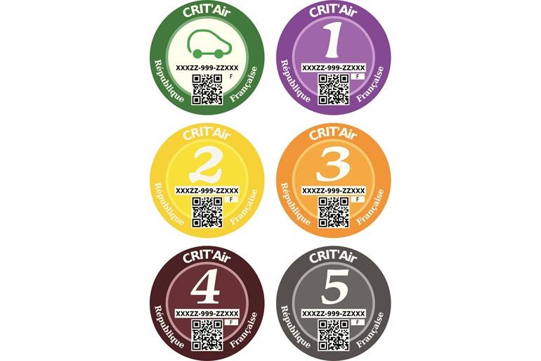 De zes Franse Crit'Air ecovignetten