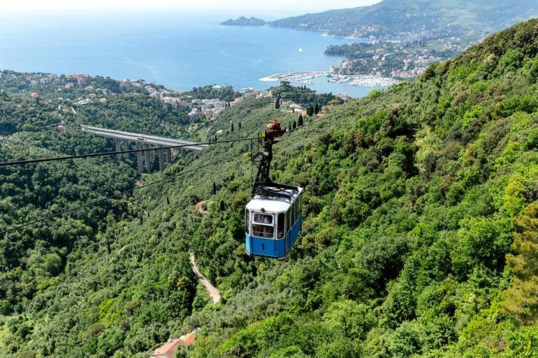 La Funivia Rapallo-Montallegro
