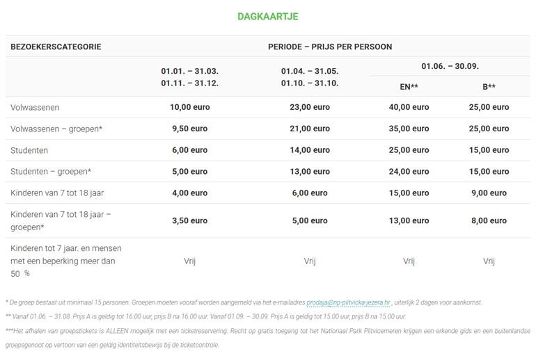 Plitvicemeren tickets